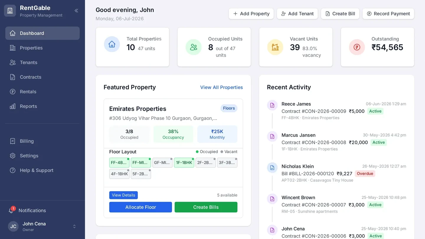 RentGable dashboard — portfolio overview with occupancy, dues and revenue at a glance